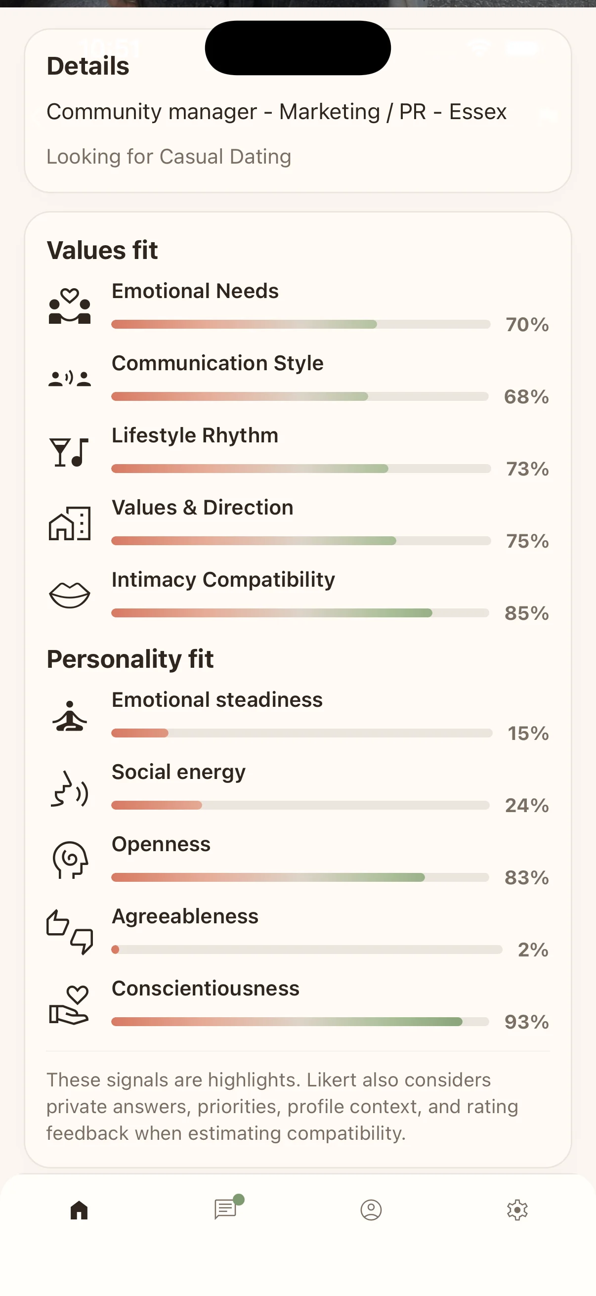 Likert compatibility details screen showing values fit and personality fit signals.